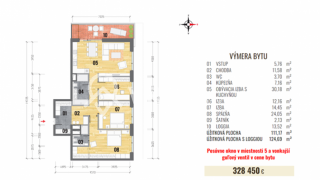  Byty Predaj 4 izbový byt Košice - Košická Nová Ves Košická nová ves