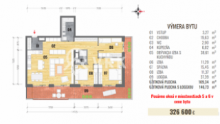  Byty Predaj 4 izbový byt Košice - Košická Nová Ves Košická nová ves